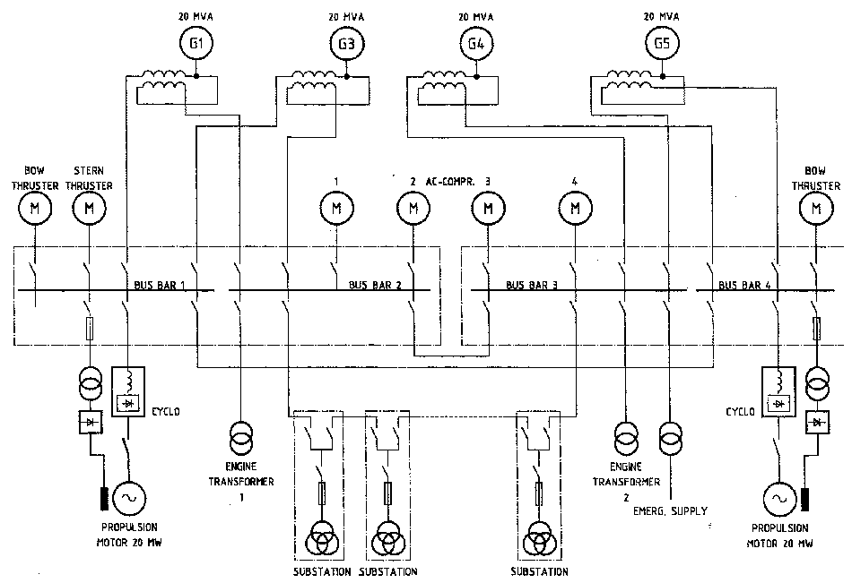 Netzkonzept 1 aus dem Aufsatz"Netzgestaltung von Duplexdrosseln" &uuml;ber die Verwendung von Duplexdrosseln (Stromteilerdrosseln) zur Veringerung der Kurzschlu&szlig;belastung und der Verringerung von stromrichterbedingten Oberschwingungen im Netz. Dieses Konzept wurde bei den Kreuzfahrtschiffen "SuperStar Virgo" und "SuperStar Leo" umgesetzt.
